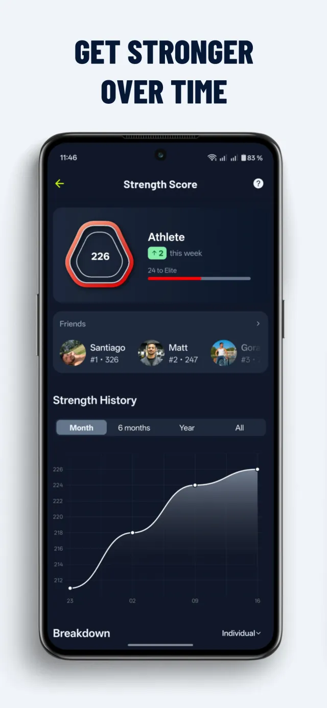 Gravl: AI Personal Trainer - Screen 5