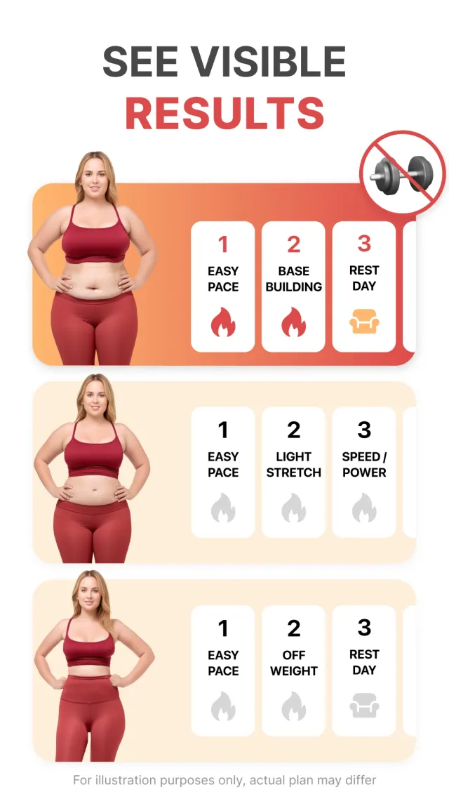 WalkFit: Steps & Walking App - Screen 2