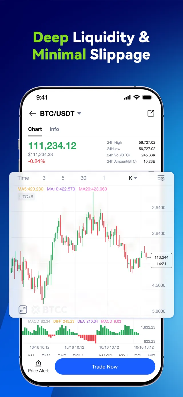 BTCC - Trade Bitcoin & Crypto - Screen 1