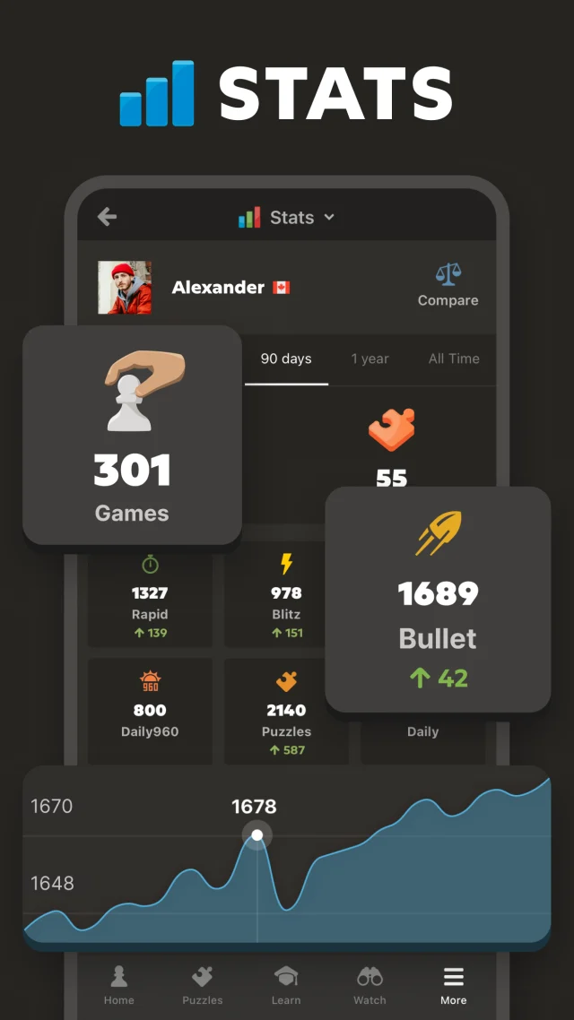 Chess - Play and Learn Online - Screen 7