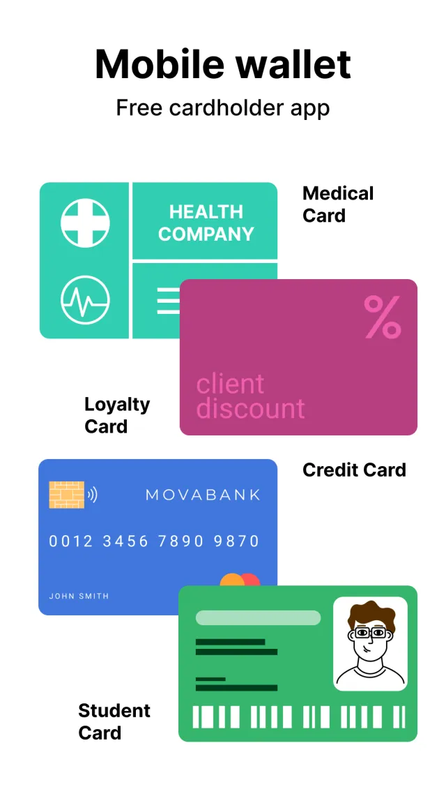 Cards - Mobile Wallet - Screen 2