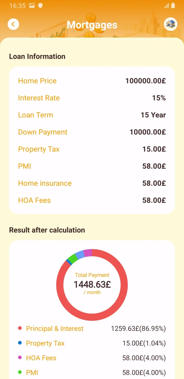 LoanWise Calculator - Screen 4