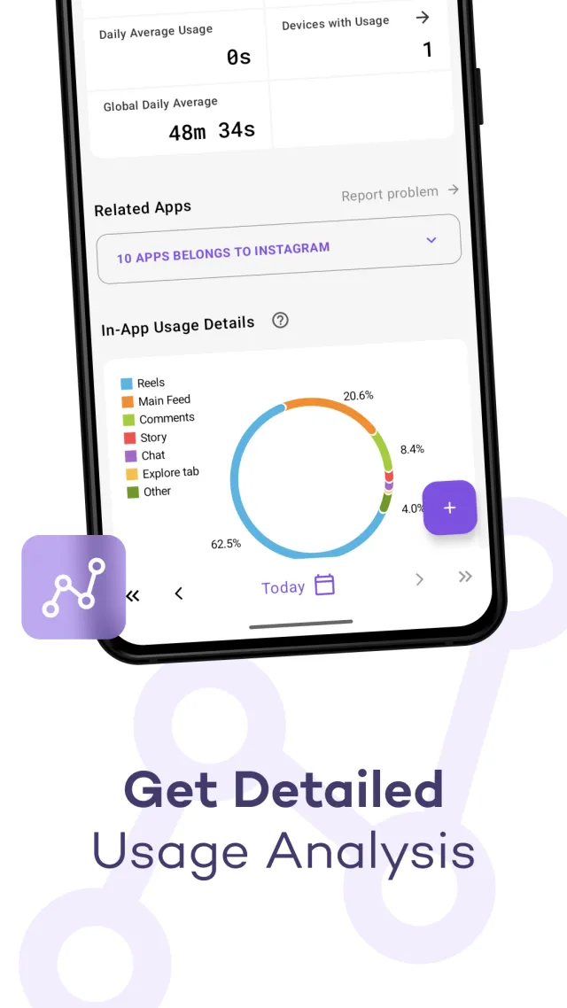 StayFree - Screen Time - Screen 4