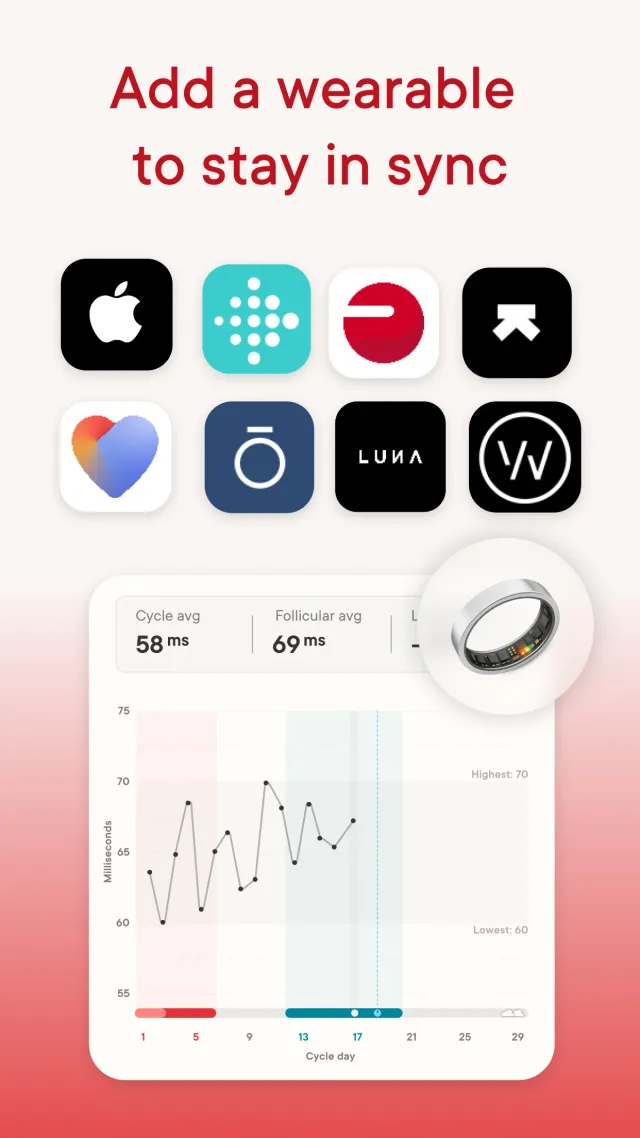 Clue: Period & Cycle Tracker - Screen 6