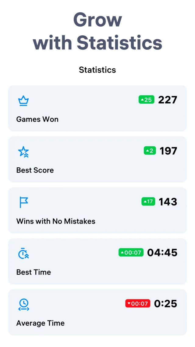 Sudoku.com - Classic Sudoku - Screen 4