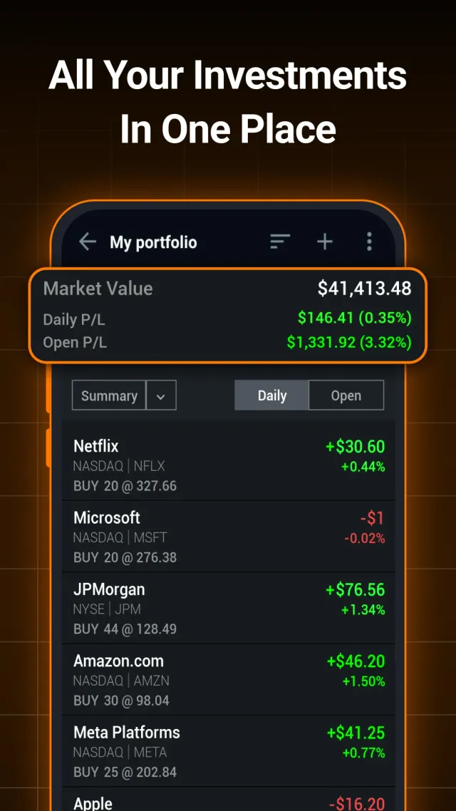 Investing.com: Stock Market - Screen 6
