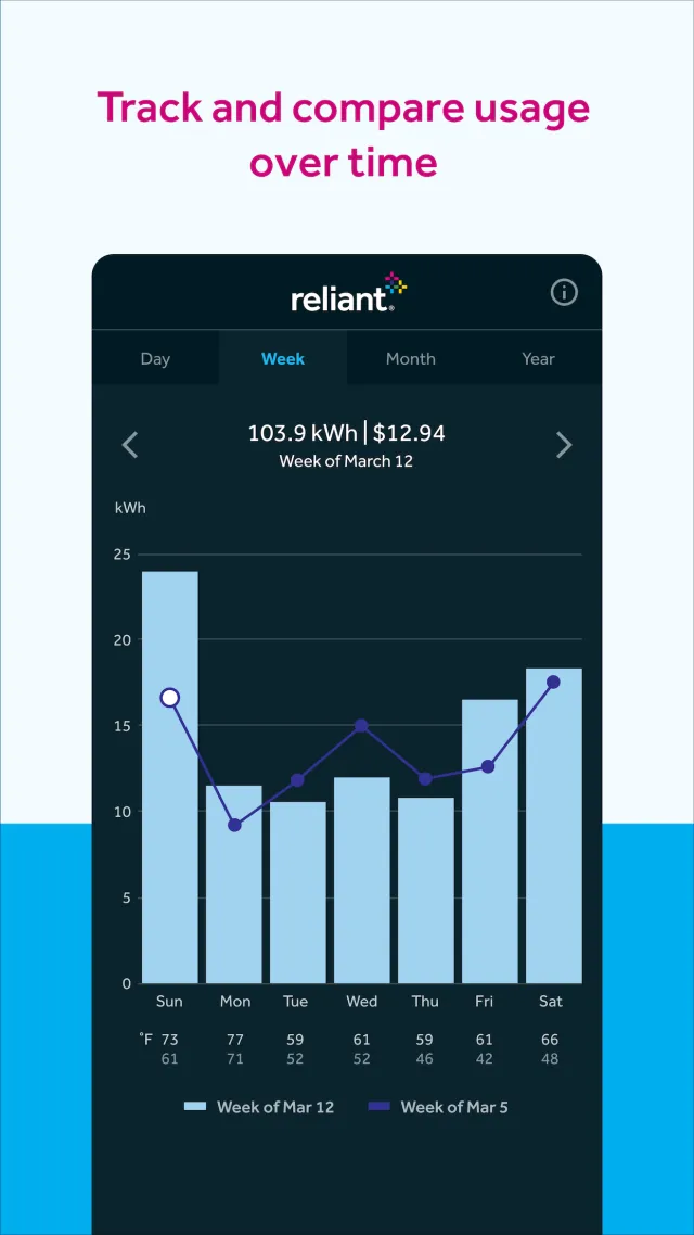 Reliant - Screen 4