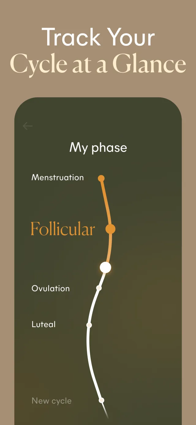 Lively - Period Tracker, Cycle - Screen 3
