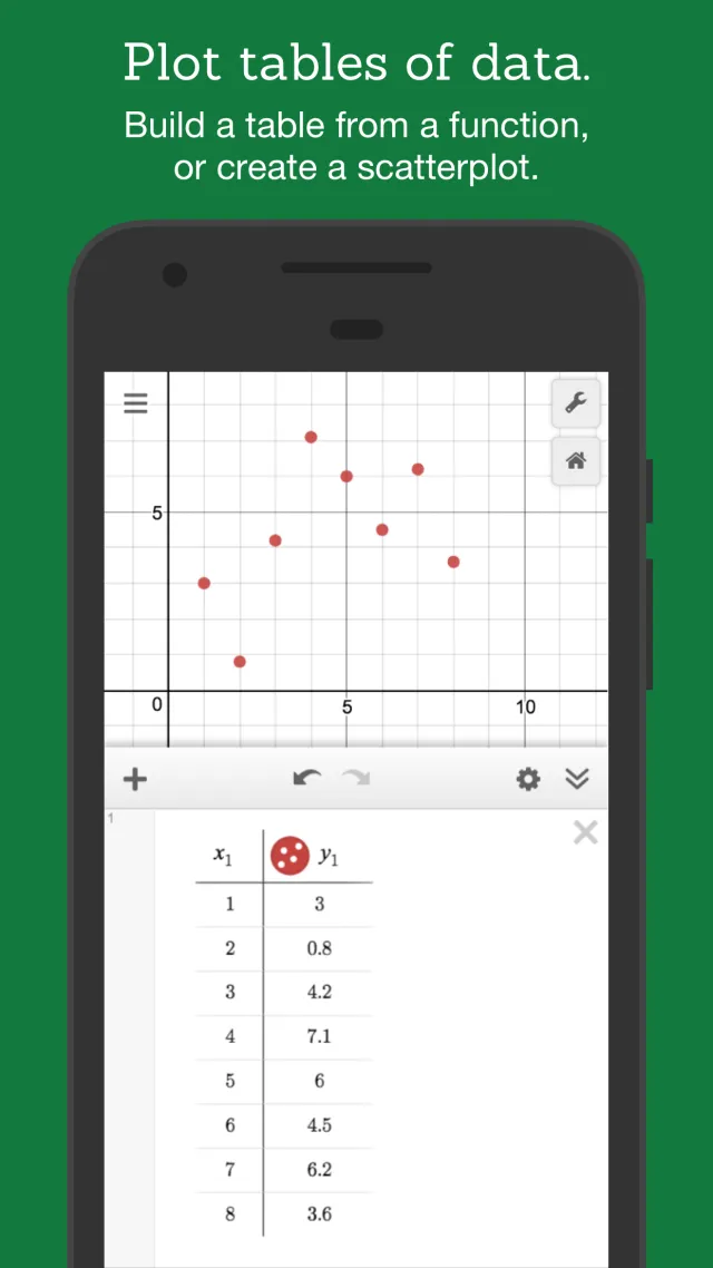Desmos Graphing Calculator - Screen 5