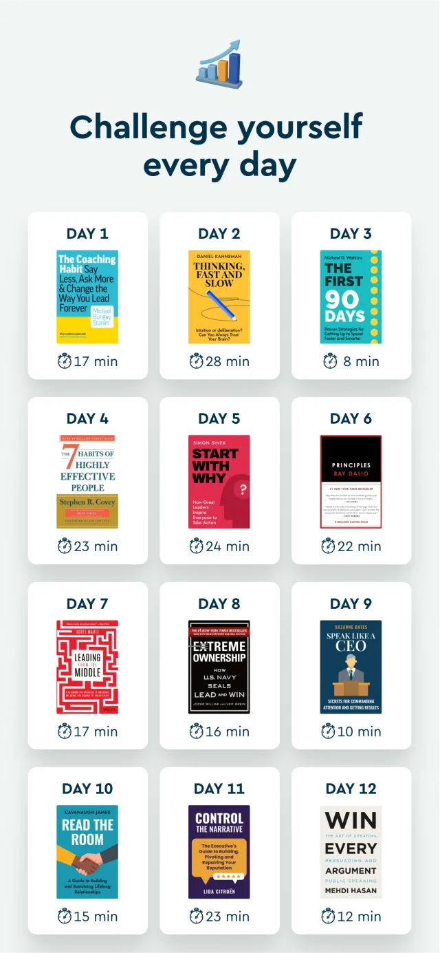 Blinkist: Book Summaries Daily - Screen 2