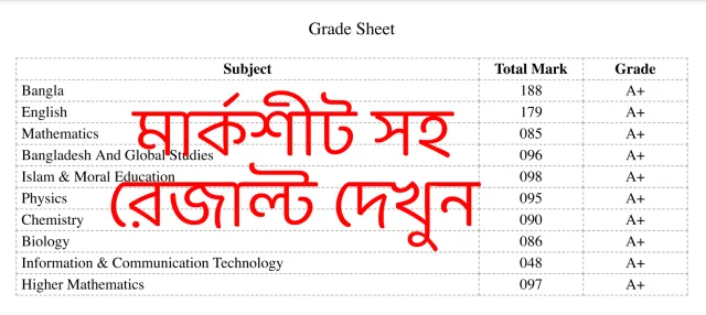 Result App : SSC HSC 2026 - Screen 2