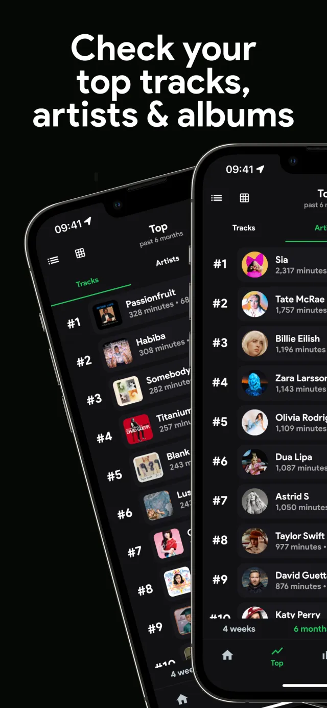 stats.fm for Spotify - Screen 3
