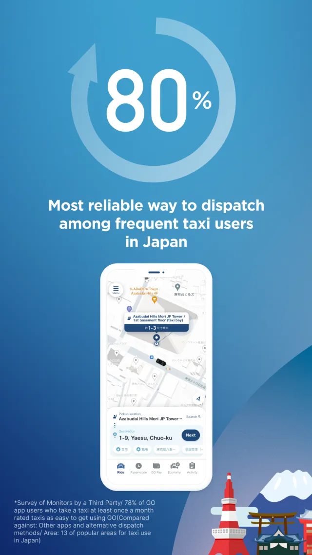GO / Taxi app for Japan visit - Screen 3