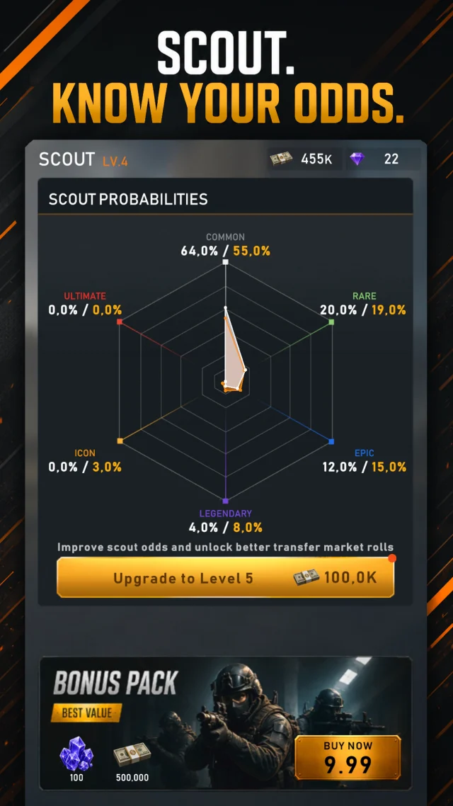 Cyber Strike Manager Idle - Screen 5