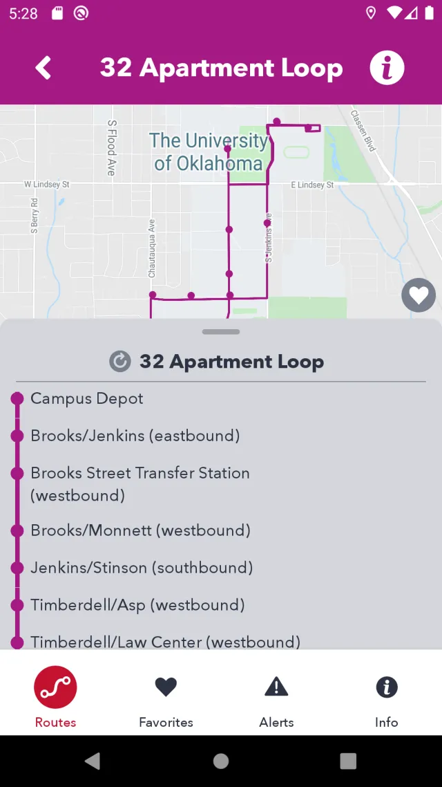 CART GPS - Screen 4