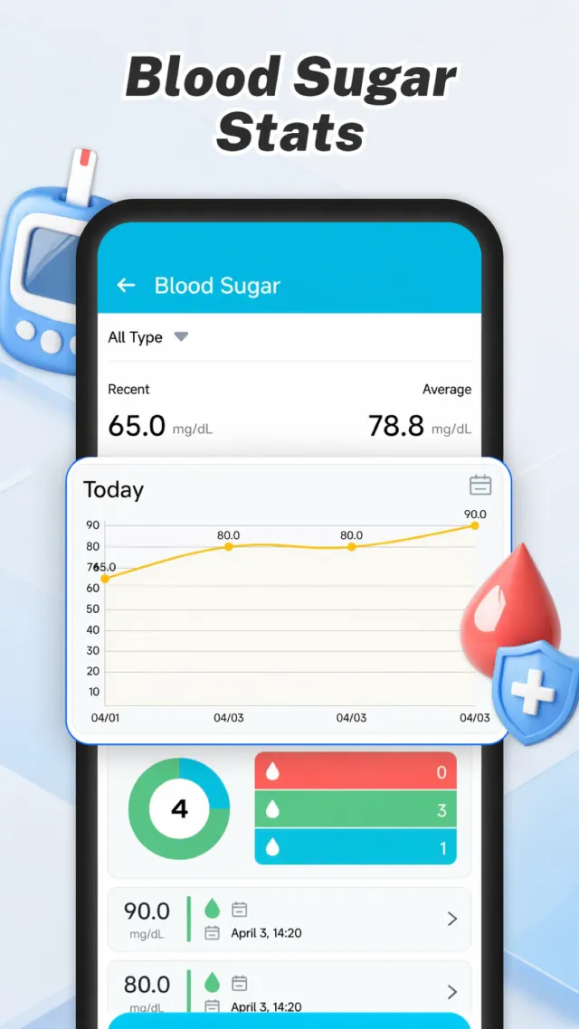 BP Care - Pressure & Sugar - Screen 3